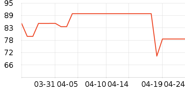 ��Һ��˪��ʷ�۸�