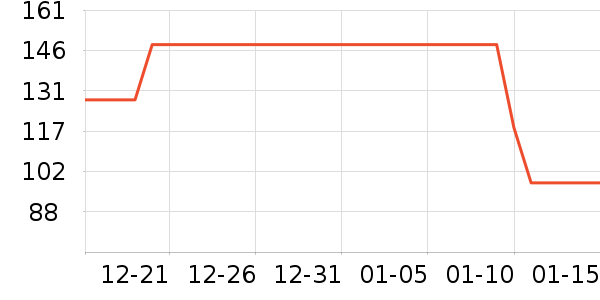 ��˳�ֵƽ̨����/�ӿ��ʷ�۸�