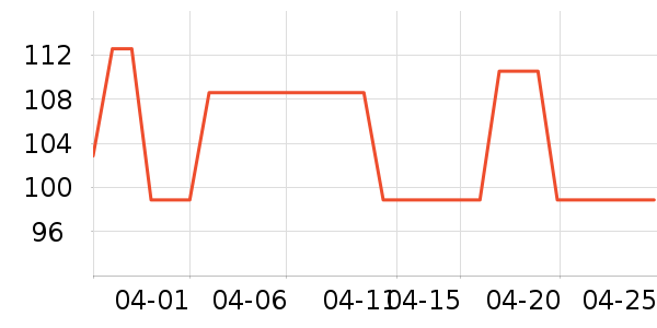 ����Ʒ�ƽ�����ʷ�۸�