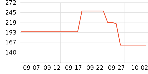 �й���ѧ�����������ͯ����/ͯ����ʷ�۸�