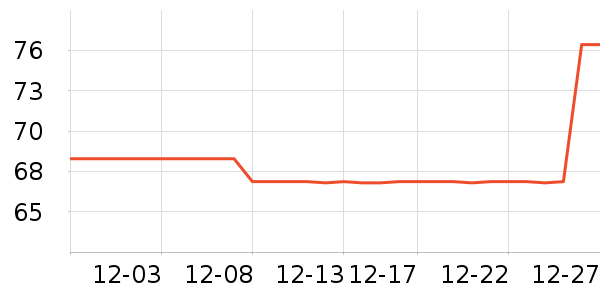 ʩ��ޢȾ��/�̷�/������ʷ�۸�