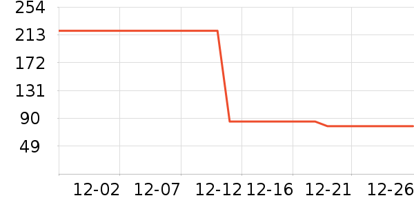 ������������/˪��ʷ�۸�