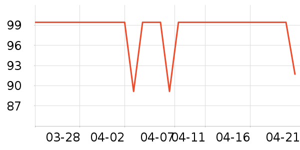 �ز��˶�����ʷ�۸�