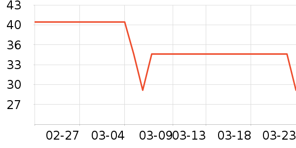 ����С�۷���÷�����ʷ�۸�