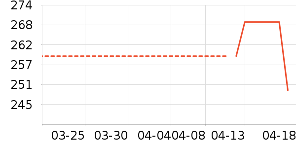 �����˶�Ь��ʷ�۸�