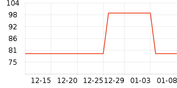 ���ʷ�����ʳ��ʷ�۸�