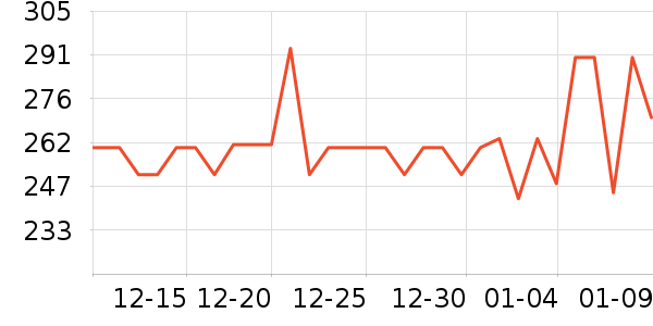 ��ɭ�������/�ֱ���ʷ�۸�