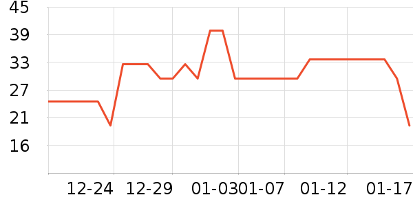 ���껨��/��������ʷ�۸�