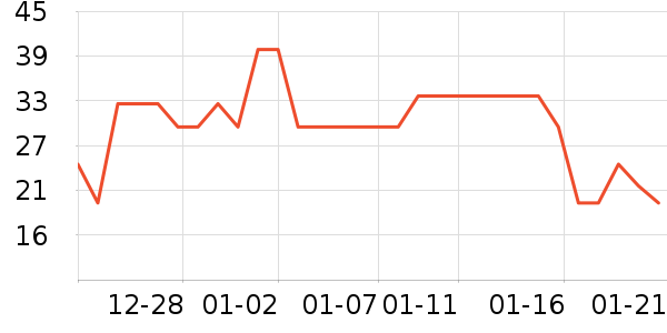 ���껨��/��������ʷ�۸�