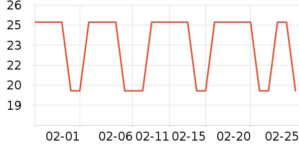 ���껨��/��������ʷ�۸�