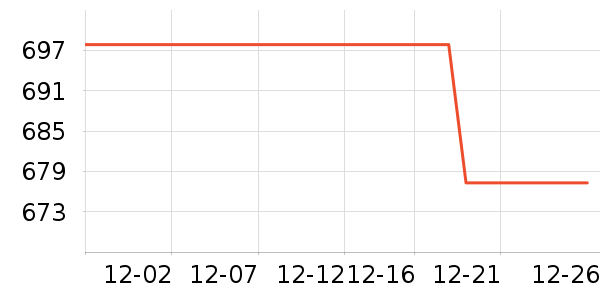 �¹�˹͡���͵���Һ��˪��ʷ�۸�