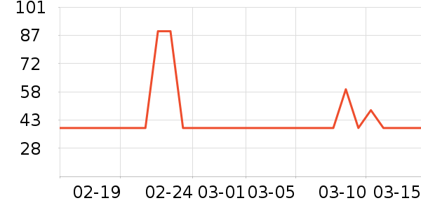 �決�þ���ʷ�۸�