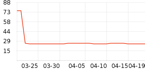 �����������۾�/����Һ��ʷ�۸�