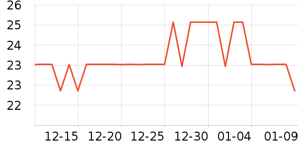 �ݰ��������ʷ�۸�