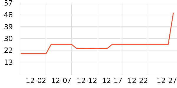 �ݷ�������ʷ�۸�