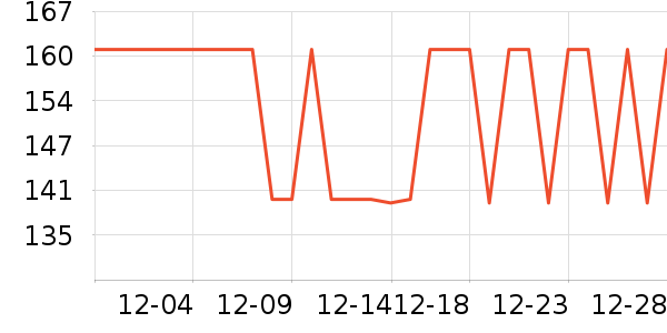 �ֿ��ֿ۳�����ʷ�۸�