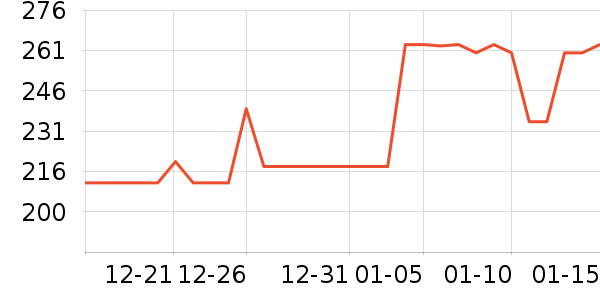 �����Ůʿ��Ь��ʷ�۸�