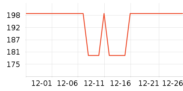 ׷���߻�����ʷ�۸�