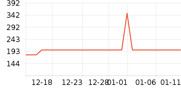 ׷���߻�����ʷ�۸�