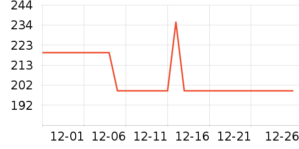 ���������廤����װ��ʷ�۸�