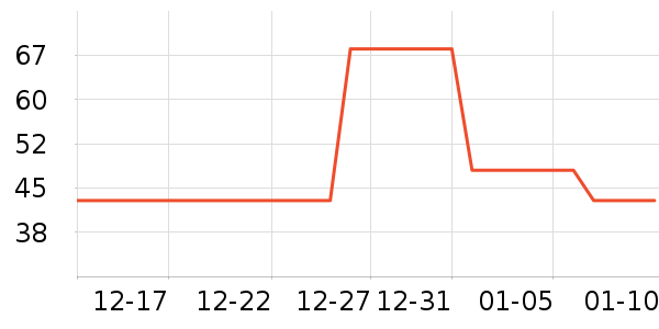 �����ʳ���������ʷ�۸�