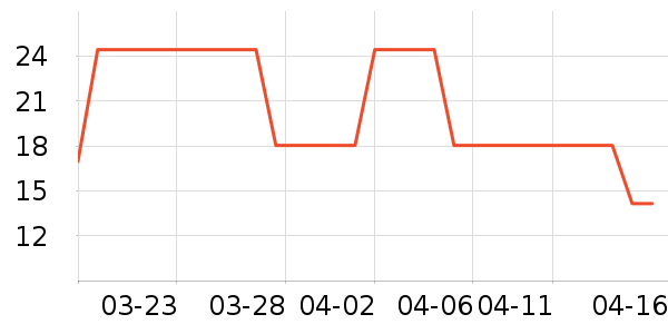 �󸻵Ϲ���ʳ��ʷ�۸�