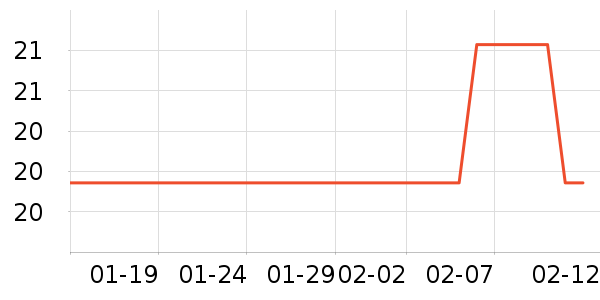 ֲ����ֽ��ʷ�۸�