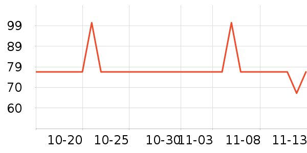 ������Ĩ����ʷ�۸�