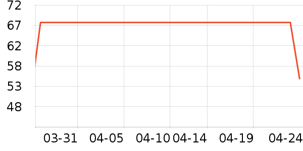 �ƽ�ά����/������/����п����ʷ�۸�