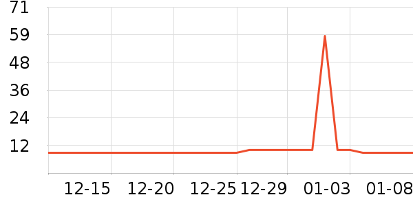 �����ɿ�����ʷ�۸�