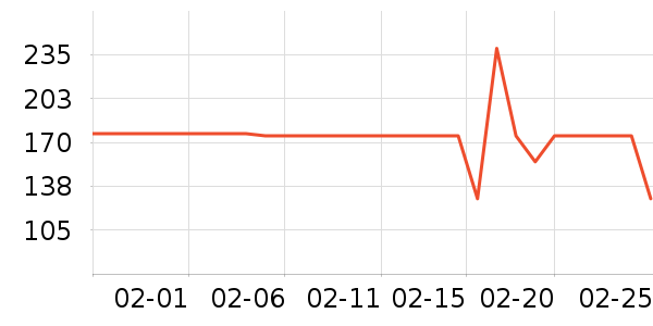 Gifrer����������е��ʷ�۸�