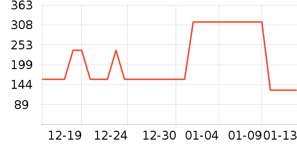 ����ϴ��ˮ��ʷ�۸�