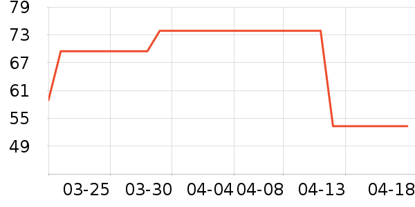 ��������ǻ������ʷ�۸�