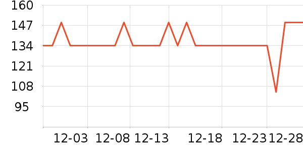 ����ʼ����ʷ�۸�