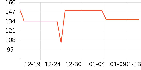 ����ʼ����ʷ�۸�