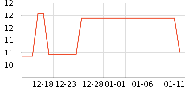 �Ƶ±�ϵͳ�����ʷ�۸�