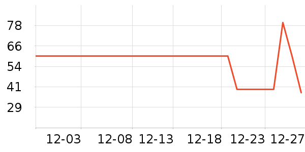 ������˳����ʷ�۸�