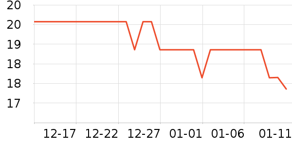 �츣���ǹ���ʳ��ʷ�۸�