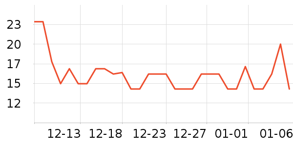 �츣���ǹ���ʳ��ʷ�۸�