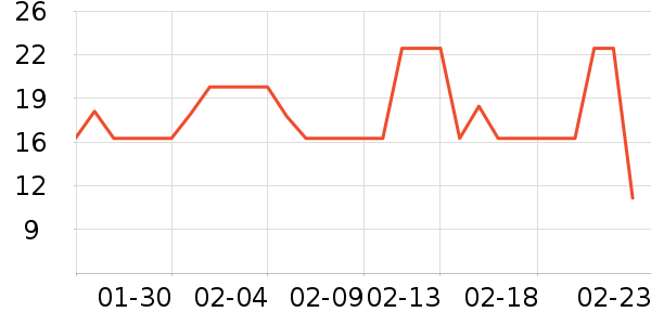 �츣���ǹ���ʳ��ʷ�۸�