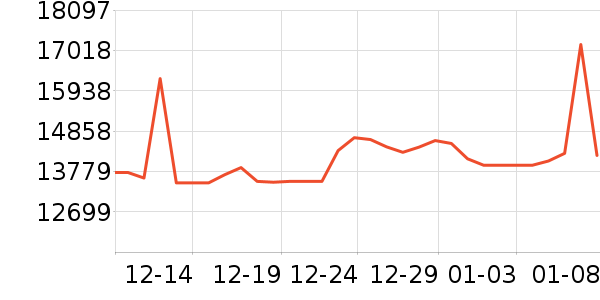 ������ƽ��׹/������ʷ�۸�