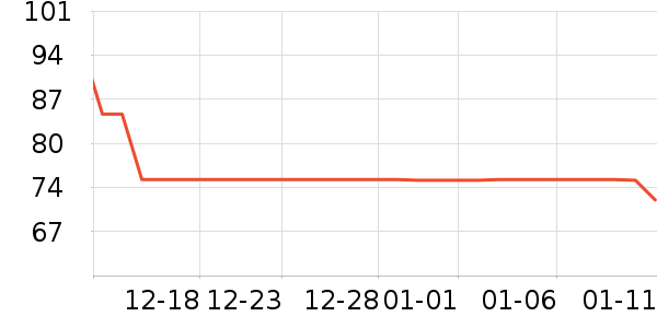 ��ɽ�������������ʷ�۸�