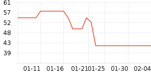 ʩ��ޢϴ��ˮ��ʷ�۸�