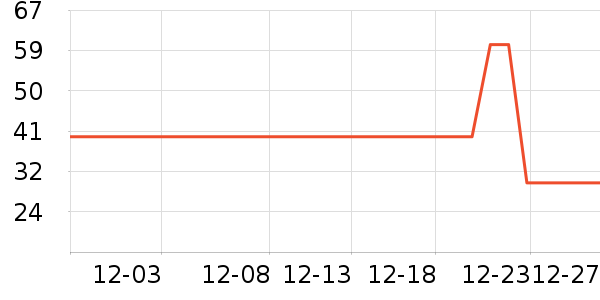 Ī������ʿ�ڿ���ʷ�۸�