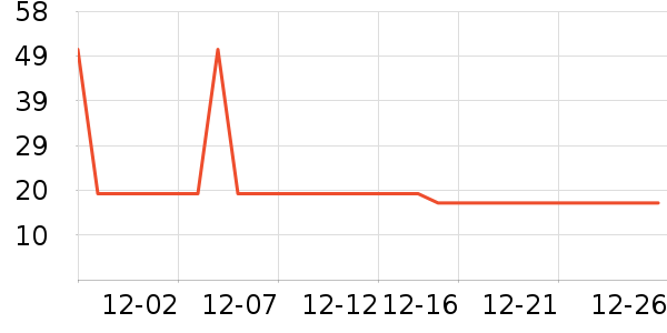 ���������������ʷ�۸�