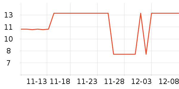 ϿɼҾ DERKOHOUSE๤ʷ۸