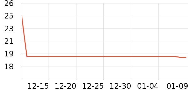 ά���ֽ��ʷ�۸�