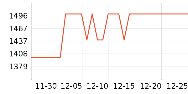 �Ͽ�ٯɽ�س�/��·����ʷ�۸�