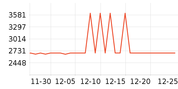 ȫ�Ѷ�ͯ�Ҿ���ʷ�۸�