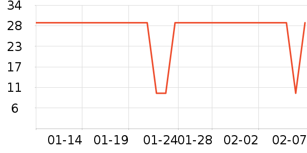 �������ӹ��߲���ʷ�۸�